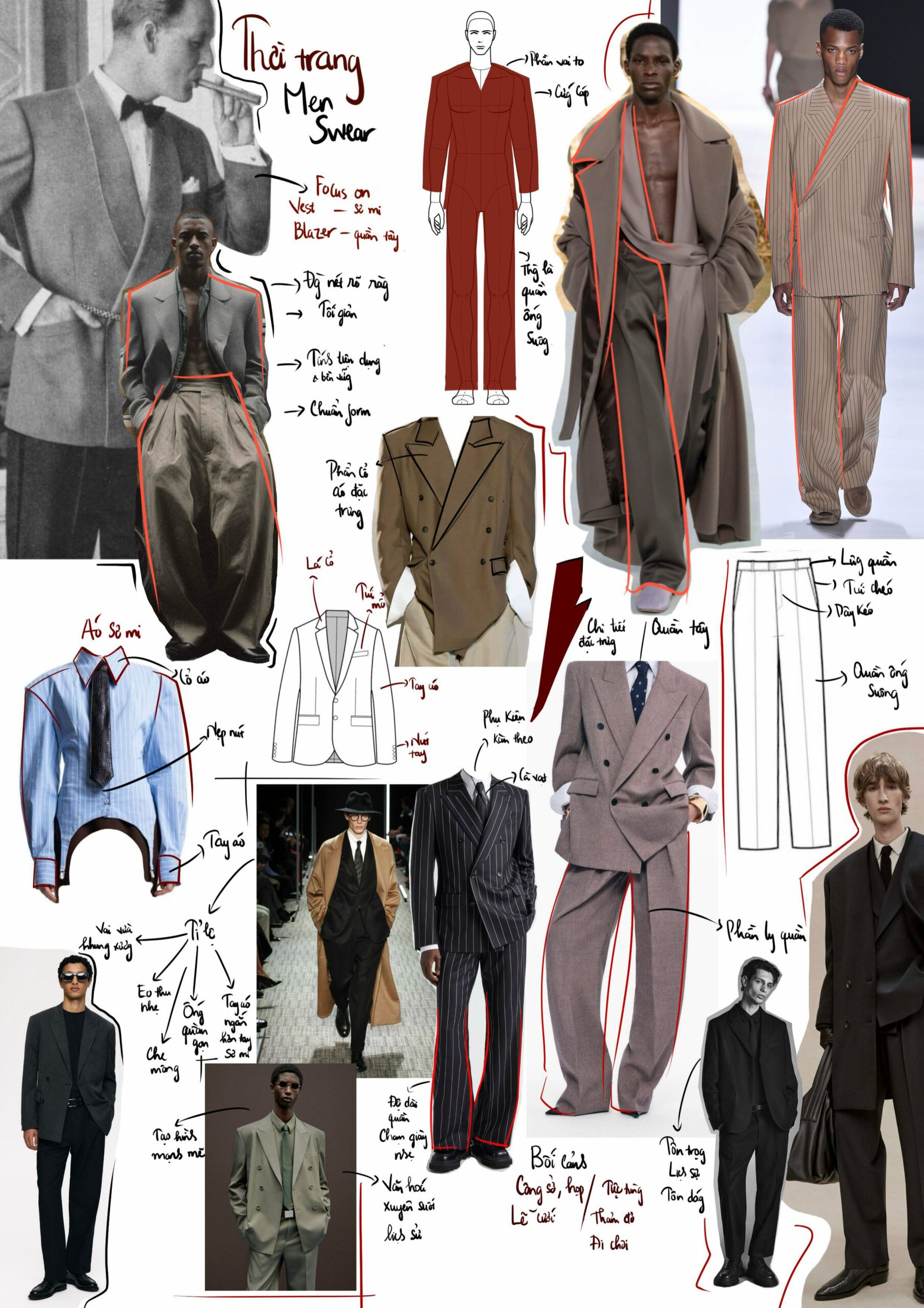 Phân tích trang phục Menswear và đường rã cắt lạ Re-Code